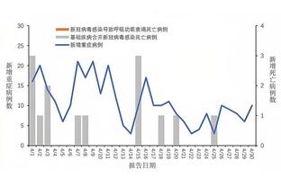 伟德国际娱乐官网下载地址截图0